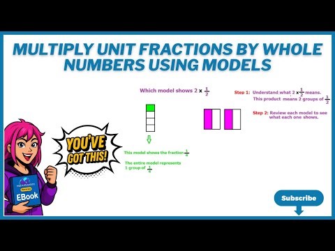 Multiply Unit Fractions By Whole Numbers Using Models
