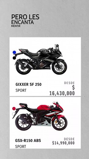 Comparativa entre Suzuki GSX-R 150 y SF 250