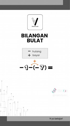 Tips Belajar Matematika Bilangan Bulat