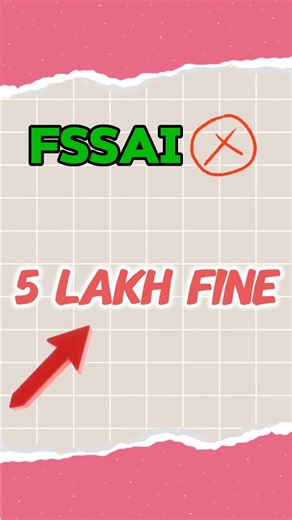 Food Business Without FSSAI? ₹5 Lakh Fine! | FSSAI License Explained (Basic #fssairegistration