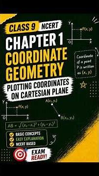 Coordinate Geometry | Chapter 1 | Class 9th | Plotting Coordinates on Cartesian Plane | Barkha Mam