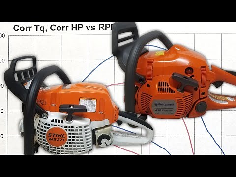 || AMERICAN CLASSIC VS NEW PLASTIC || STIHL MS271 VS HUSQVARNA 450 RANCHER|| PORTED 50cc!!