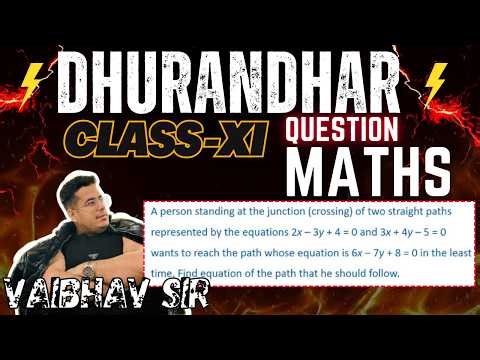 Miscellaneous Question 23 CH9 Class 11 Straight lines.