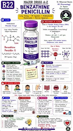 💉🦠 B 22 - Benzathine Penicillin G | A–Z Major Drugs Series | Long-Acting Penicillin | MBBS| NEET PG