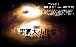 黑洞大小比较～2023年8月，TON 618的质量是太阳的400亿倍？