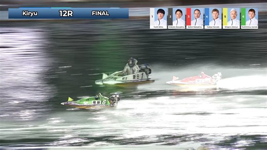 55K views · 315 reactions | Race Recap: Kiryu 69th Anniversary Akagi...