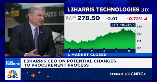 The entire defense ecosystem has to 'get on a wartime footing', says L3Harris CEO Chris Kubasik