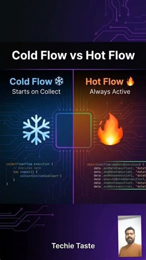 Cold Flow vs Hot Flow Simple Explanation #AndroidDeveloper#Kotlin#KotlinFlow#AndroidDev