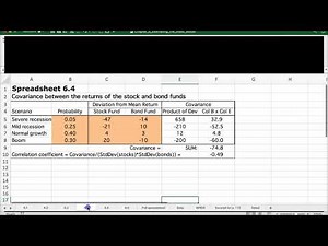 Chapter Six Excel Examples