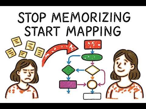 How to Learn Faster Using Pattern Recognition