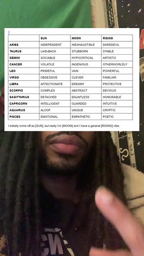 AstrologyGames on TikTok