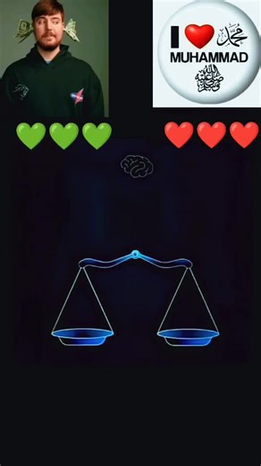 Understanding the Teachings of Islam