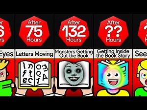 Timeline: What If You Read Non-stop