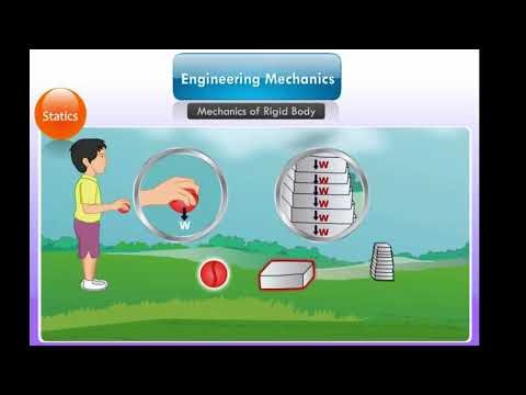 Introduction to Engineering Mechanics | Engineering Mechanics