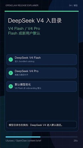 OpenClaw v2026.4.24：AI Agent 进入实时协作现场