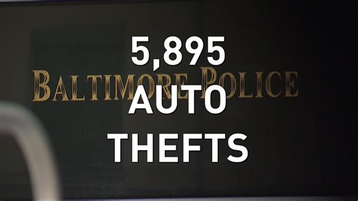 Statistics show car stolen every hour, carjacking committed every day in Baltimore