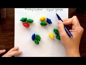 Multiplication equal groups