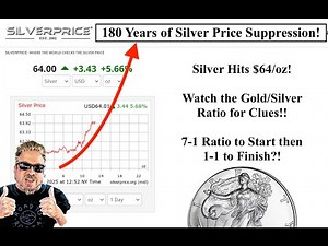 SILVER ALERT! Silver Hits $64! Watch the Gold/Silver Ratio Collapse to 7-1 and then 1-1! (Bix Weir)