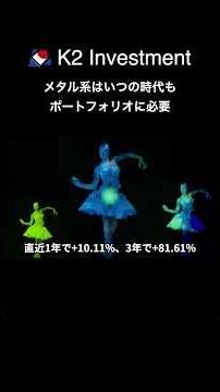 WisdomTree 銀上場投信（1673） 〜WisdomTree