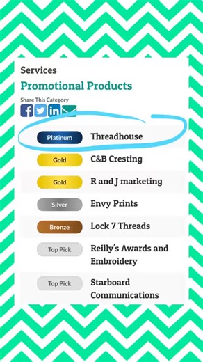 15 reactions · 9 comments | 磊We have won Platinum again, not in just 1 category but 2!! We have to give our heartfelt thanks to all of our clients who have made this all possible. Thank you a thousand times over for all the support through the years… ❤️ Big thank you as well to our families for their support since the inception! Congratulations as well to all of the other winners! WE ARE ALL WINNERS as far as we’re concerned! 壟 | ThreadHouse Apparel | Facebook