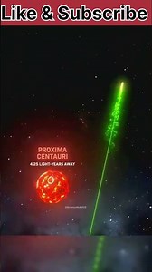 speed of light #speedoflight #facts #science #space #speedoflightinvacuum #universe #earth #shots