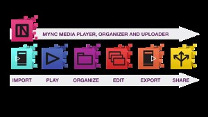 Edius Pro 9: Non Linear Video Editing Software (Edit Anything, Anywhere).