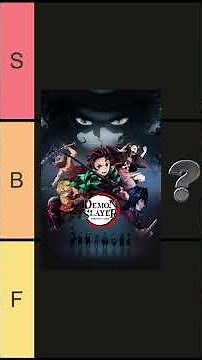 Ranking "Demon Slayer"... (Anime Tier List)