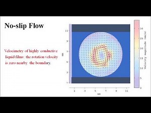 Slip and no-slip flows in liquid film