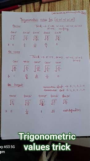 trigonometric values trick(not to learn values) only trick #tricks #ssc #maths #easymaths #shorts
