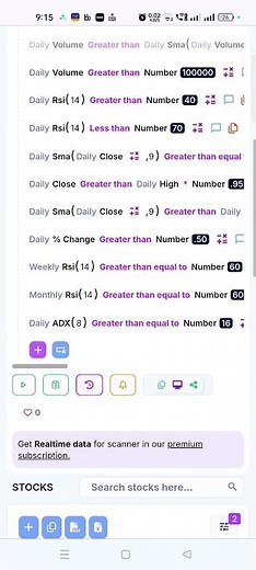 🚀 Best Chartink Scanner for High Accuracy Trading | Intraday + Swing #Chartink #StockMarket#Trading