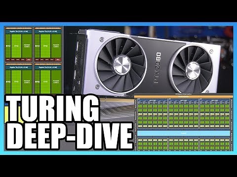 NVidia Turing Architecture Technical Deep-Dive: SM Rework & Big TU102