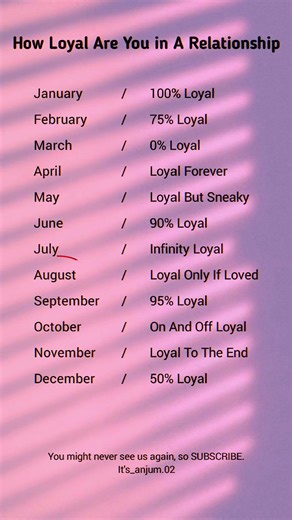 How Loyal Are You in a Relationship? 😈💔 Pick Your Birth Month!