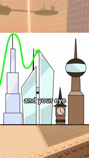 Why Are These Buildings So WEIRD?! 🤔🏢