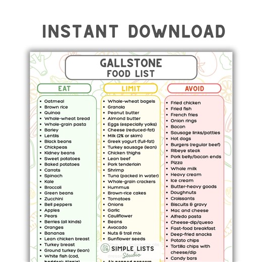 Gallstone Diet Food List, Gallbladder Eat Limit Avoid Chart, Low-fat Cholelithiasis Guide, Gallbladder Diet Printable, Instant Download - Etsy Canada