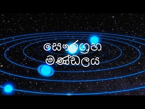 Solar System: සෞරග්‍රහ මණ්ඩලය | තාරකා විද්‍යා නිබන්ධනය 3 [Sinhala] @TronicLankan