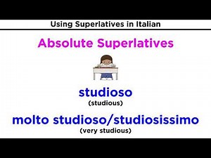 Superlatives in Italian: Relative and Absolute