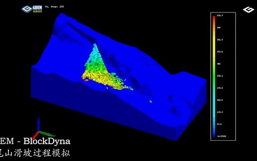 鸡尾山滑坡过程模拟