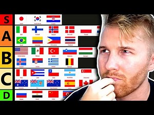 Countries I Do NOT Want to Travel To... (Tier List)