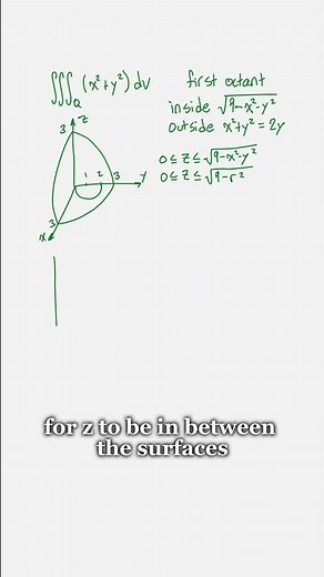 Triple Integrals in Cylindrical Coordinates (CALC 3 TUTORIAL)