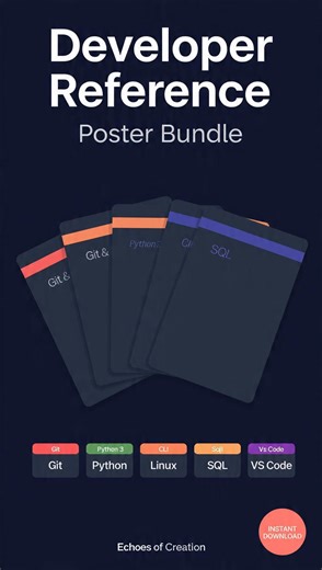 Developer Reference Posters | Git, Python, Linux, SQL, VS Code (A3 Download) - Etsy UK