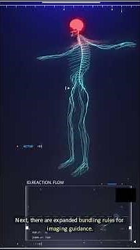 Medical Coding for CTA CTP and Ablation Procedures