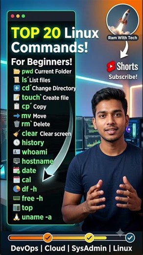 Top 20 Linux Commands You MUST Know! 🐧 #shorts #devops