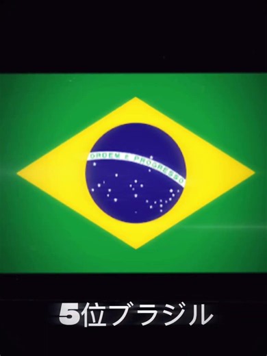2026年版W杯優勝国予想！個人の意見です！♯カナダ♯ドイツ♯日本♯イングランド♯クロアチア♯ブラジル♯アルゼンチン♯フランス♯スペイン♯ポルトガル♯サッカー♯ワールドカップ♯short♯CapCut
