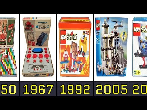 The Evolution of Lego From 1949 to 2025