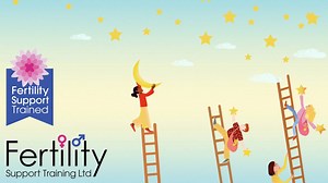 The Advanced Level Diploma in Fertility Acupuncture