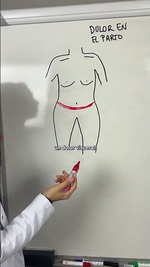 El dolor del parto: ¿cómo cambia con el tiempo?🤰@atida_mifarma
