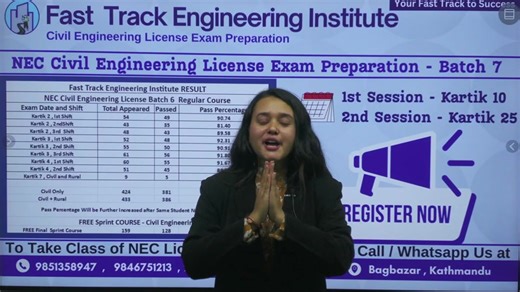 Congratulations to All