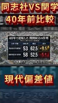 関関同立は崩壊。親の常識で選ぶと破綻する40年間の残酷な真実 #ランク王国 #関関同立