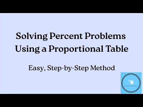 Solving Percent Problems Using a Proportional Table (Percent Change Made Easy!)