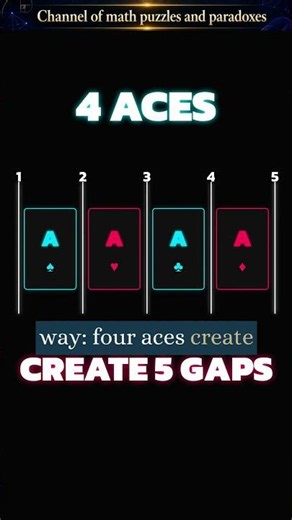 The First Ace Card Puzzle